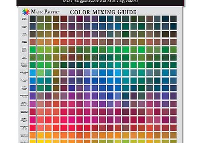 Magic Palette Personal Color Mixing Guide 