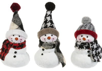 Cozy Snowman Charms
